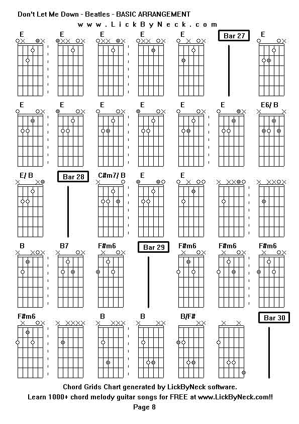 Chord Grids Chart of chord melody fingerstyle guitar song-Don't Let Me Down - Beatles - BASIC ARRANGEMENT,generated by LickByNeck software.